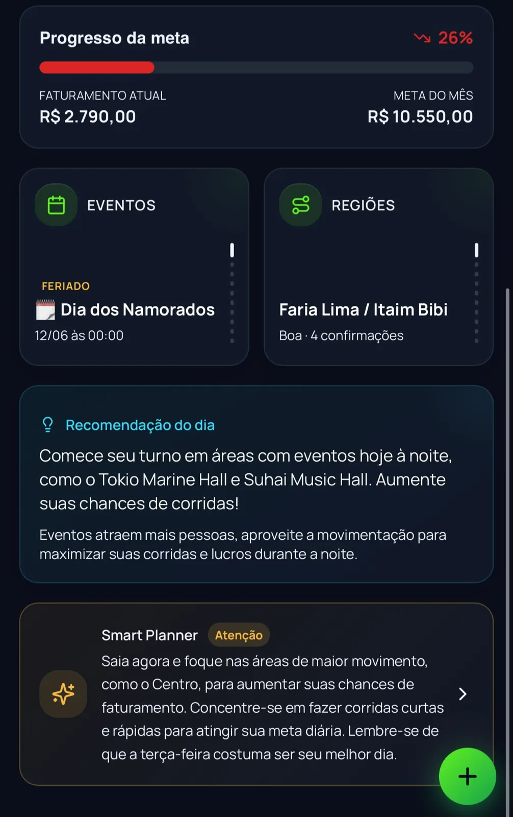 Dashboard