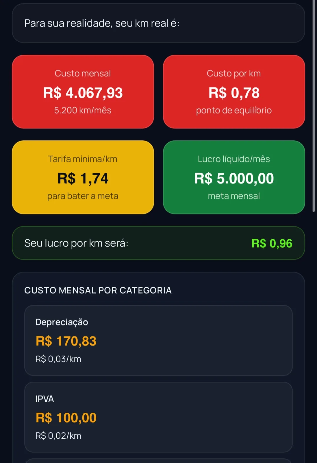 KM Real