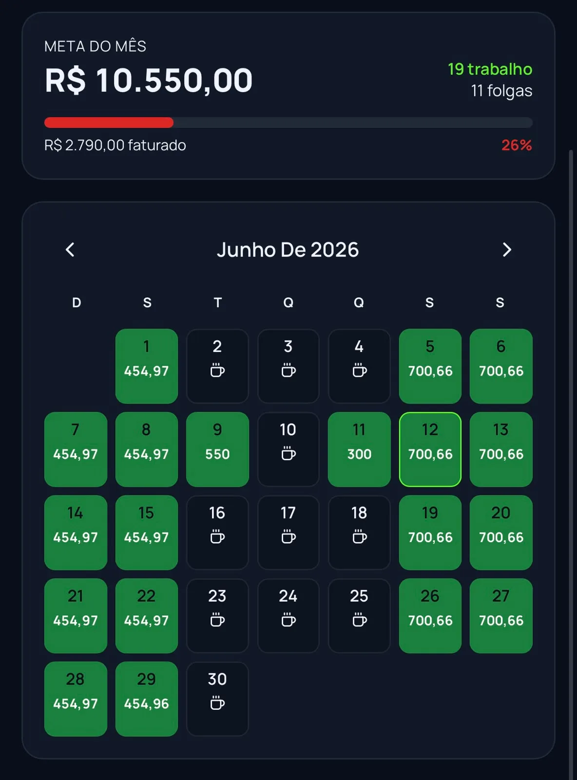 Metas